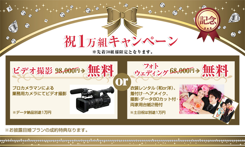 1.5次会プロデュース 祝1万組キャンペーン